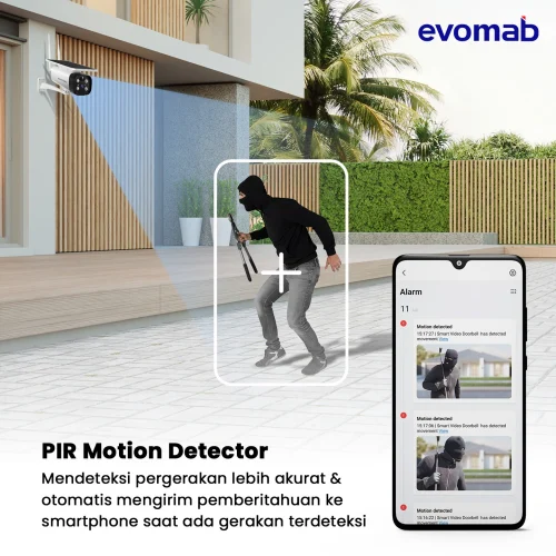 Cover Ecommerce CCTV Solar Panel (4)