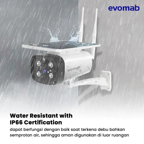 Cover Ecommerce CCTV Solar Panel (5)