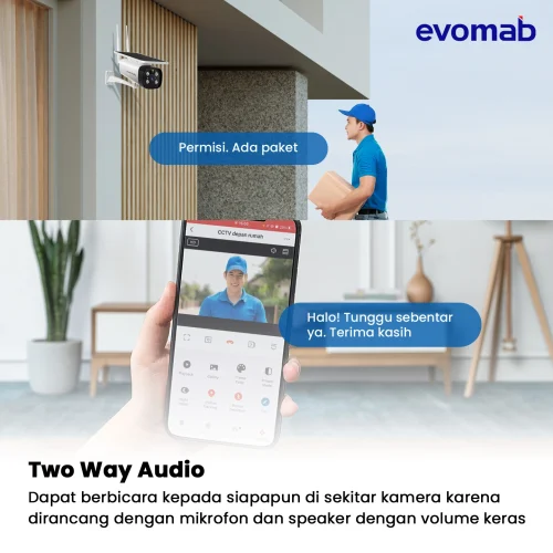 Cover Ecommerce CCTV Solar Panel (6)