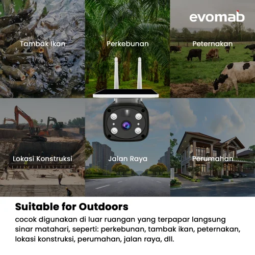 Cover Ecommerce CCTV Solar Panel (8)